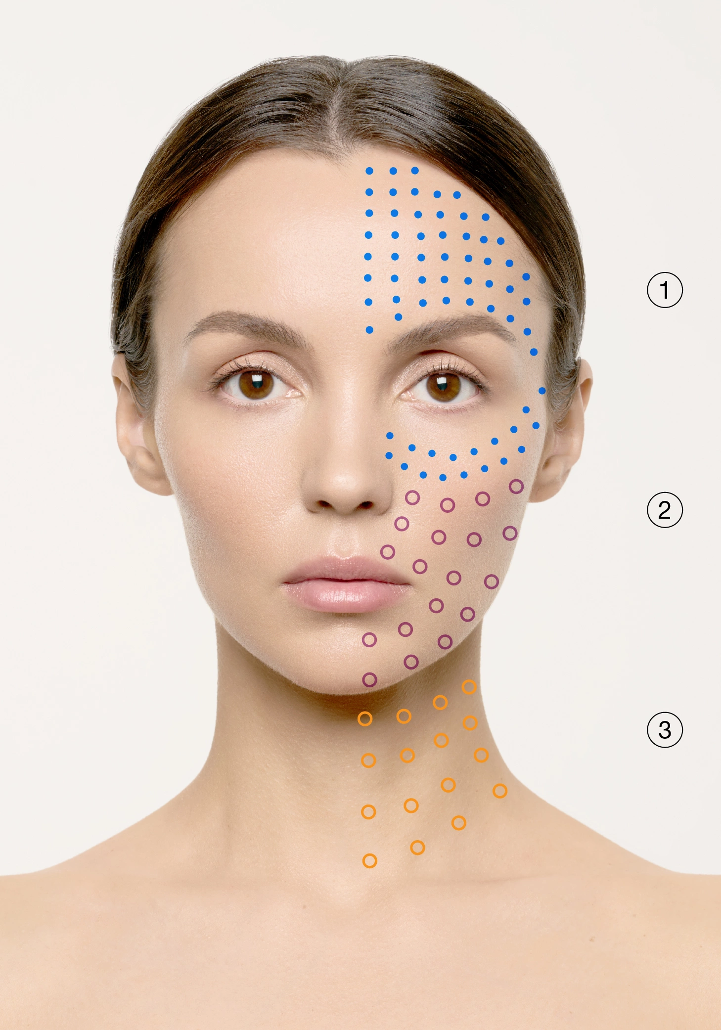 Hydration, dryness correction